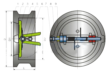 有森Arimori對夾雙瓣止回閥結(jié)構(gòu)圖